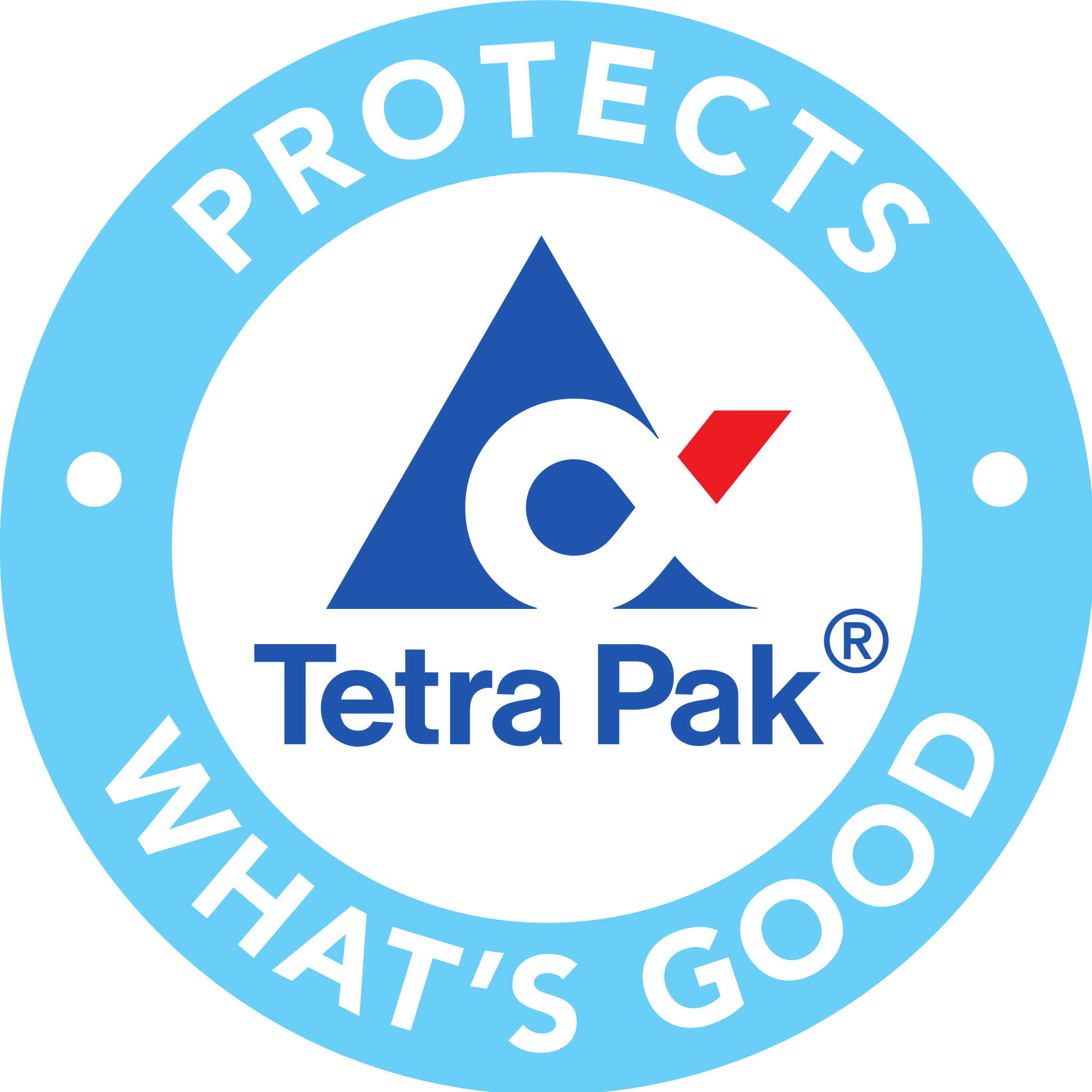 Packaging giant streamlines travel and expense management with SAP Concur solutions